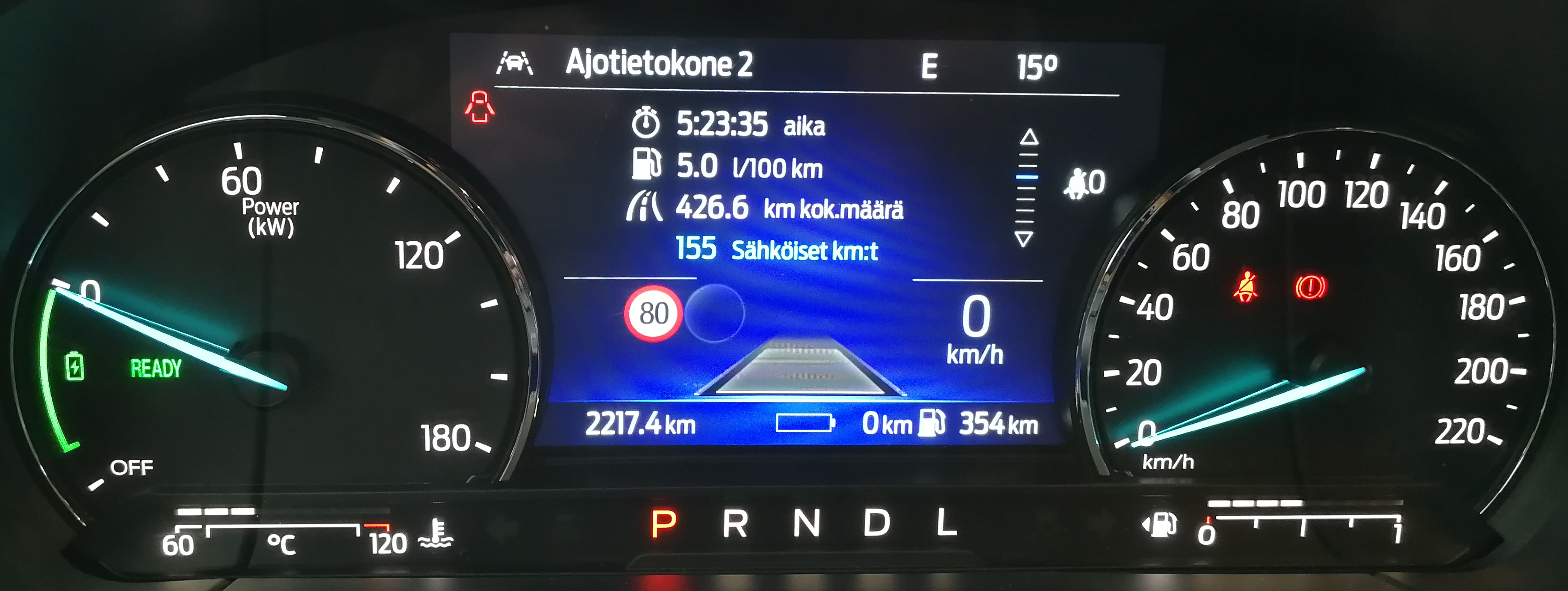 Ford Kuga PHEV verbraucht 5 l / 100 km für 427 km Fahrt