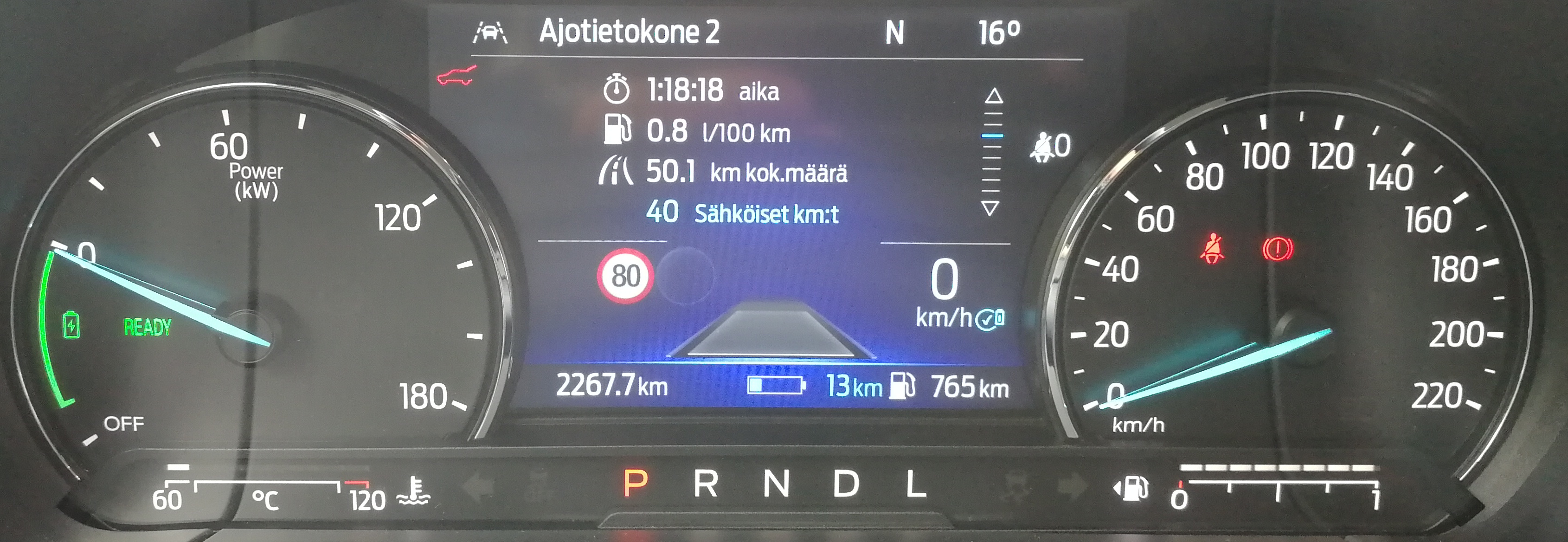 Ford Kuga PHEV consumpiton 0,8 l/100 km for 50 km trip with full battery